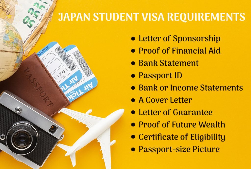 Japan Student Visa Application