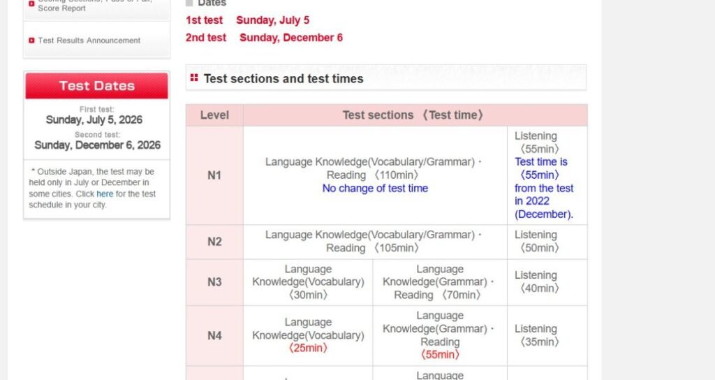 JLPT N4 Exam Date 2026 in Japan